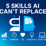 Illustration showing 5 skills AI can’t replace with human and robot head icons for data, thinking, EQ, creativity, and adaptability.