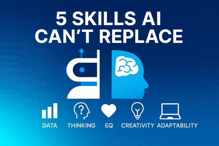 Illustration showing 5 skills AI can’t replace with human and robot head icons for data, thinking, EQ, creativity, and adaptability.